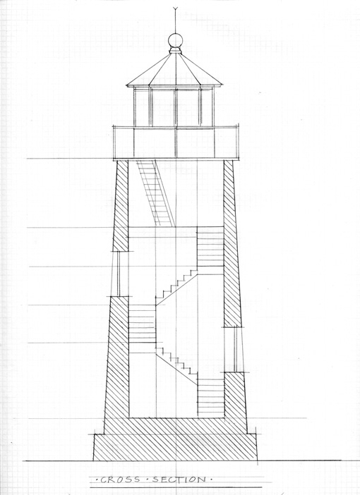 Image #1 FNIL plans: Cross Section