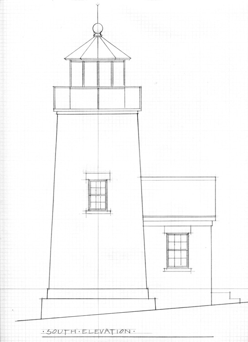 Image #3 FNIL plans: South Elevation